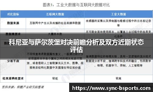 必一运动官方网站